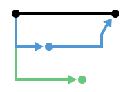 rebase2