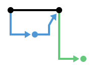 rebase3